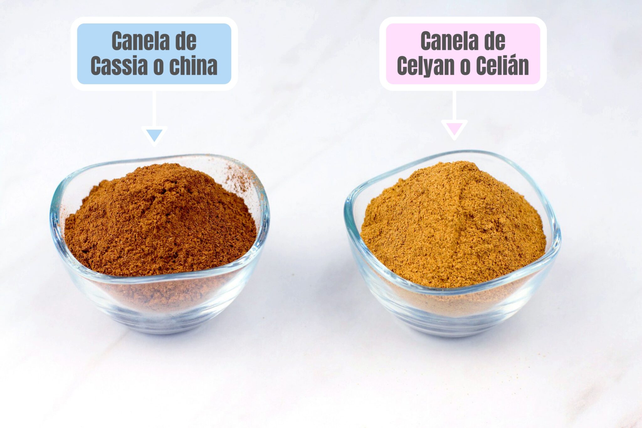 Usos de la canela en la repostería