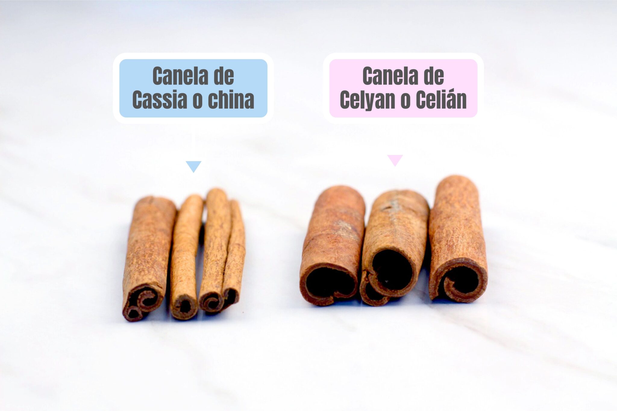 Usos de la canela en la repostería