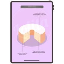 ebook-bizcochos-perfectos-lolita-la-pastelera- (6)