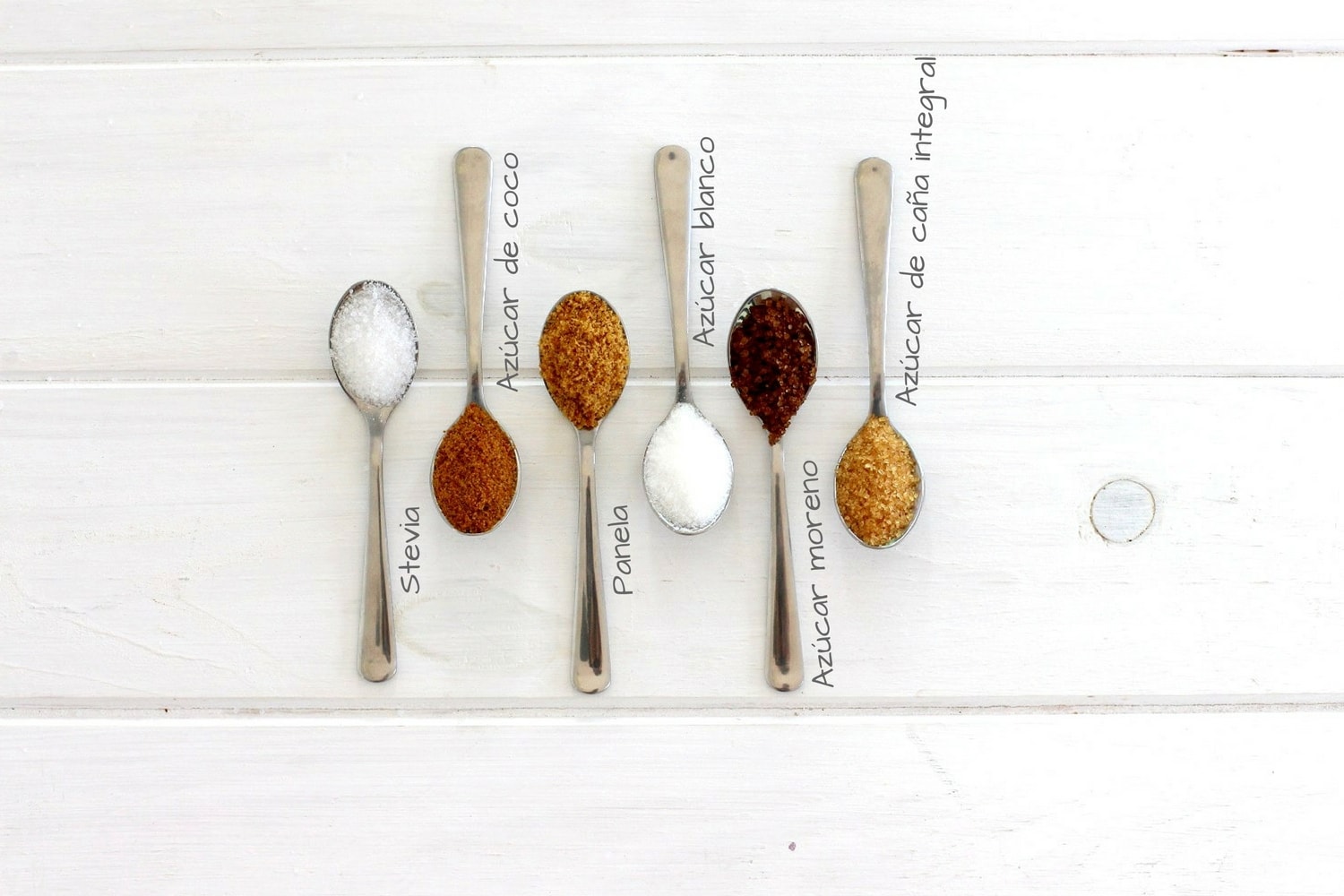 Foto que muestra los diferentes tipos de azúcares que existen